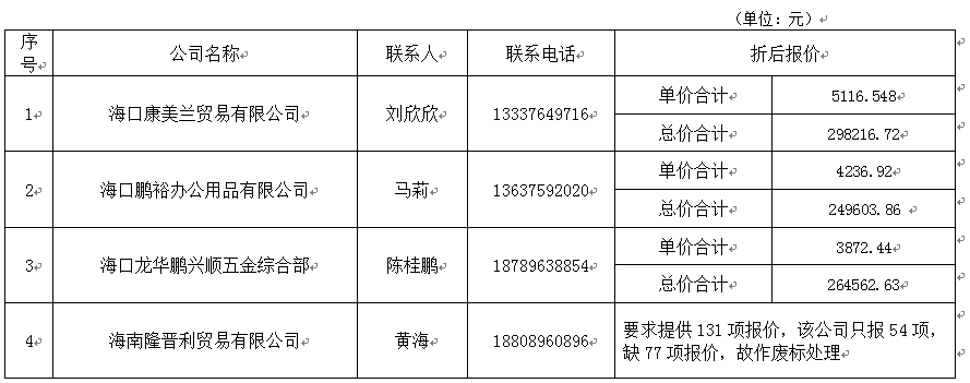 1438305269158098.png 公5.png
