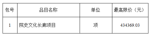 1657513835827823.png image.png