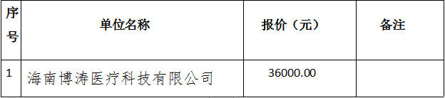 1658132334156825.png image.png
