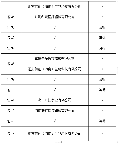 1656495905767249.png image.png