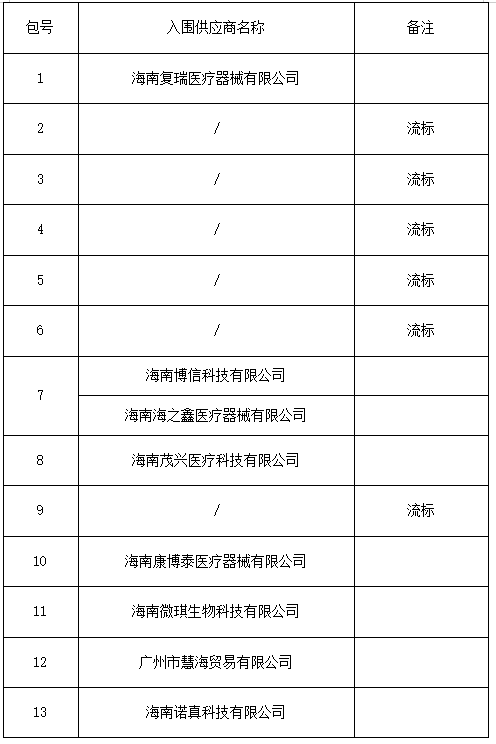 1668417687874457.png image.png