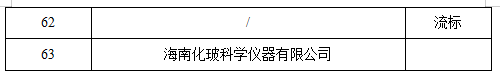 1664270628293494.png image.png