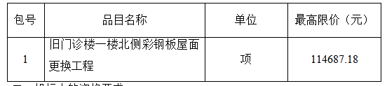 1666145727458503.png image.png