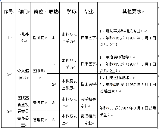 1646290352682127.png image.png