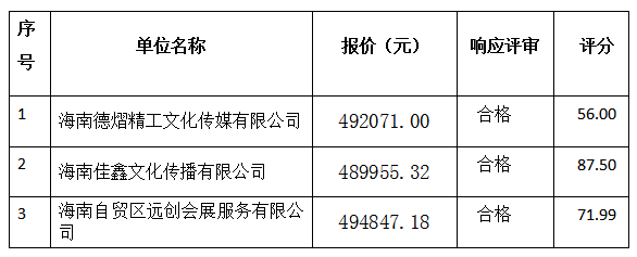 1597135902330324.png image.png