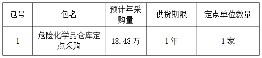 1662601622918767.png image.png